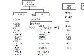 文昌对付老赖：刘小姐被老赖拖欠货款